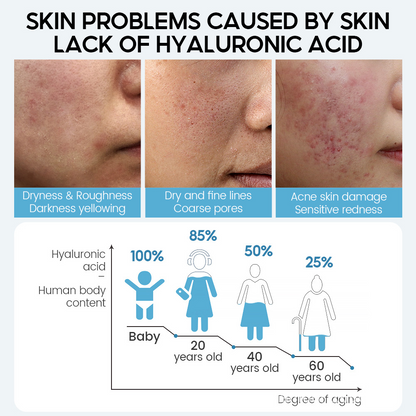 Vibrant Glamour™ - Hyaluronic Anti Aging Serum