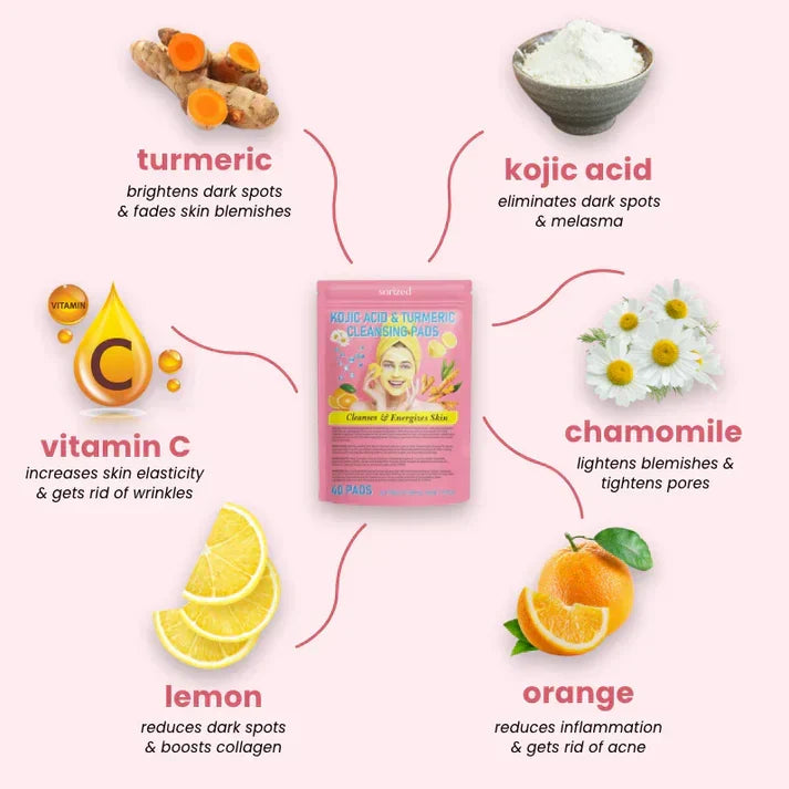 LuméaSkin™ - Turmeric Kojic Pads | 40 Pack