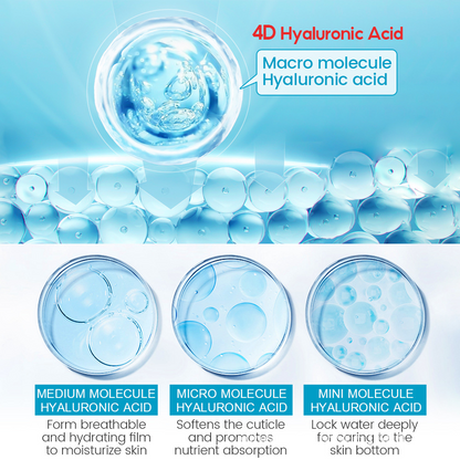 Vibrant Glamour™ - Hyaluronic Anti Aging Serum