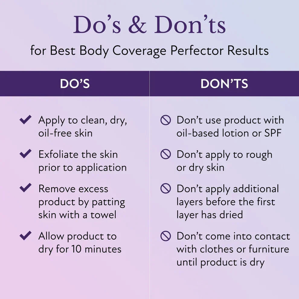 BeautyBody™