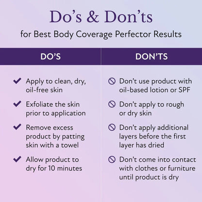 BeautyBody™