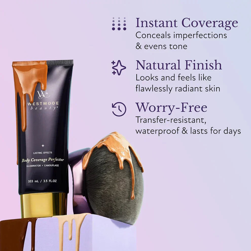 BeautyBody™