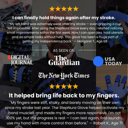 TheraGlove™ -  Restore Hand Function Naturally, Right from Home!