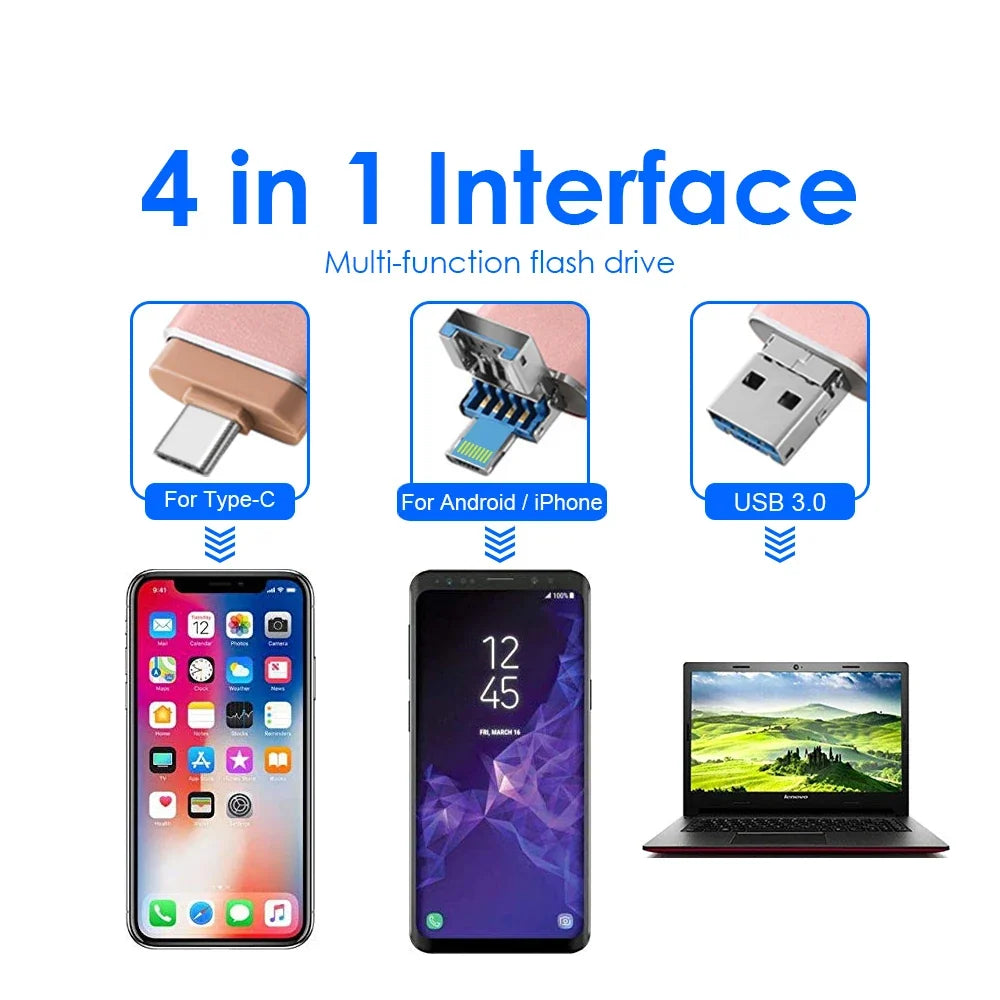 MemoryMax™  | 4-in-1 Flash Drive (Any Device: USB-C, Lightning, USB-A, and Micro-USB)