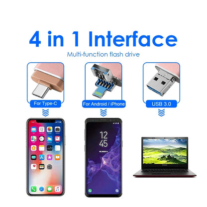 MemoryMax™  | 4-in-1 Flash Drive (Any Device: USB-C, Lightning, USB-A, and Micro-USB)