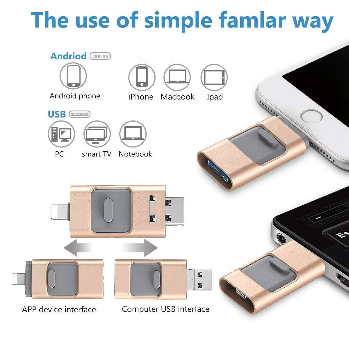 MemoryMax™  | 4-in-1 Flash Drive (Any Device: USB-C, Lightning, USB-A, and Micro-USB)