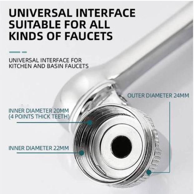 Rotate Tap™ - Universal 1080° Dual Mode Smart Rotating Tap!