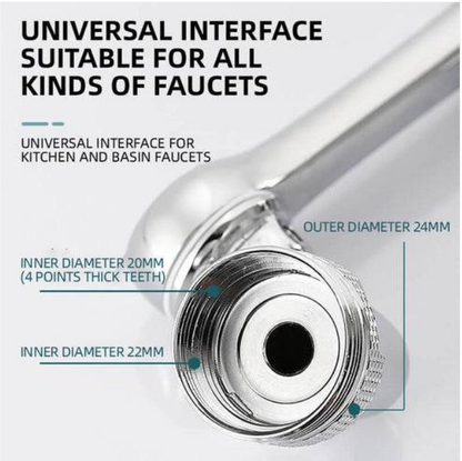 Rotate Tap™ - Universal 1080° Dual Mode Smart Rotating Tap!