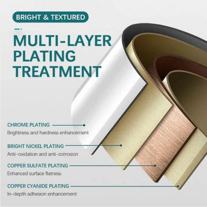 Rotate Tap™ - Universal 1080° Dual Mode Smart Rotating Tap!