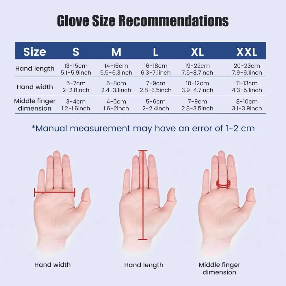 TheraGlove™ -  Restore Hand Function Naturally, Right from Home!