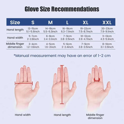 TheraGlove™ -  Restore Hand Function Naturally, Right from Home!