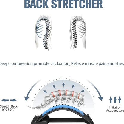 Chiro Backboard™