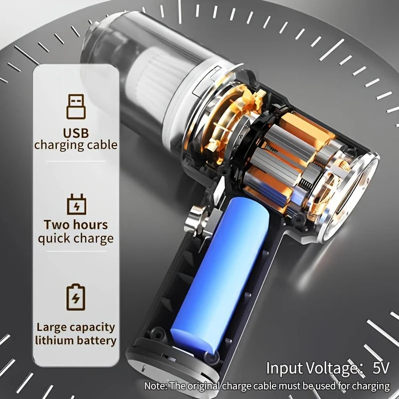 VacPro Mini™