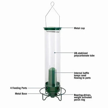 BirdFeeder™ - Anti Squirrel